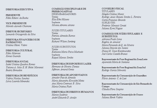 Posse da AMATRA-2
